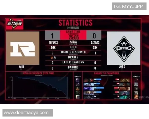 热议英雄联盟RNG战队灵活性变革与战术创新的深度分析与展望