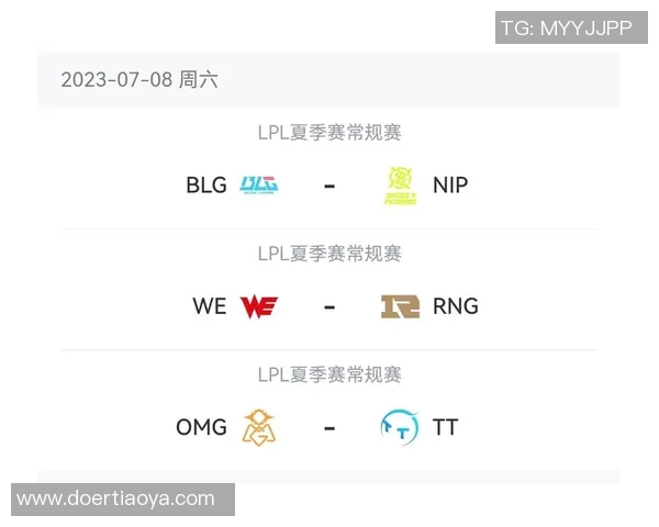 赛后复盘BLG与RNG对决中的战术灵活性与应变能力分析