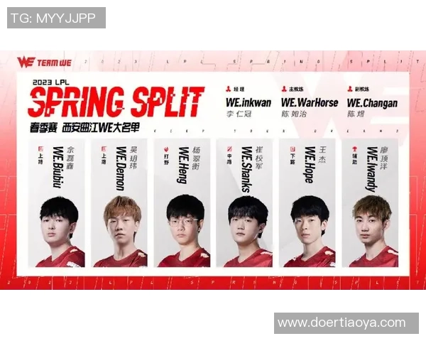 最新和平精英灵活性排行榜揭晓TOP10战队WE强势领跑引发热议实时数据