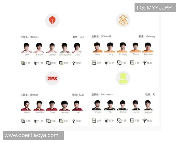 S15LOL赛事中TES战队实力排名第七引发热议CSGO领域竞争加剧实时新闻