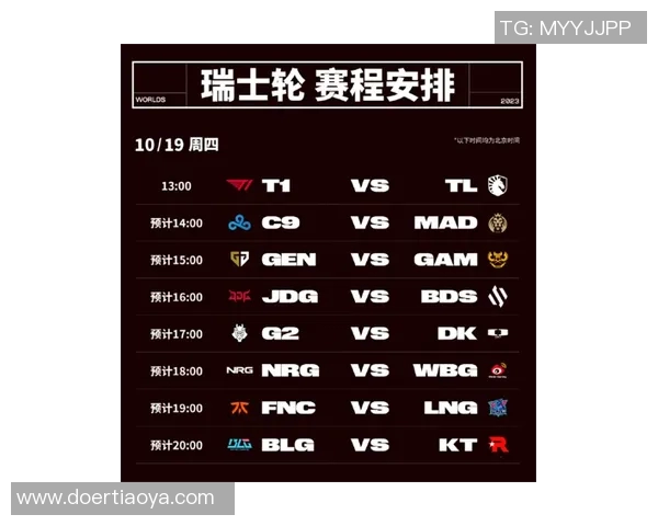 2026电竞新闻全球挑战赛积分榜更新V5战队以79分稳居第一名引发关注